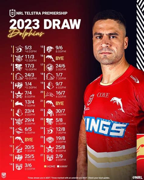 NRL 2023 draw: Every round, key games and dates, .